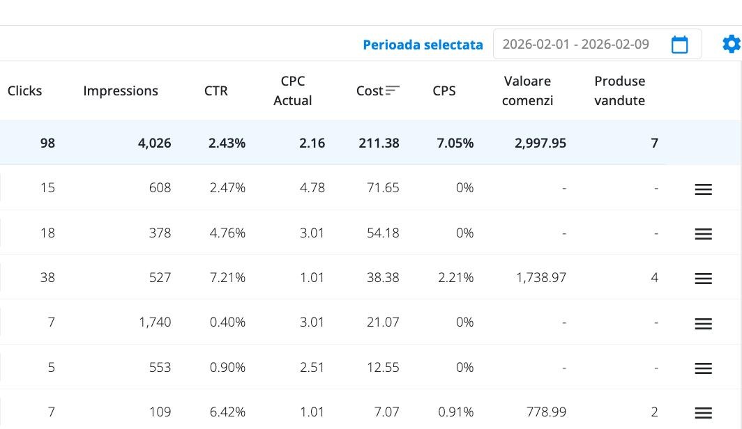 Listing dupa optimizare